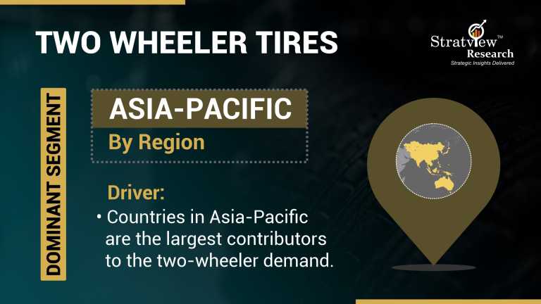 Two-Wheeler-Tires-Market-Regional-Analysis